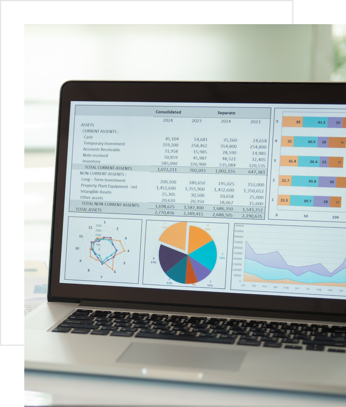 Laptop displaying financial charts and graphs